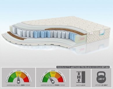 Матрас Alitte Judith Eco TFK MS-22-K - 1 (изображение 1) Матрас Alitte Judith Eco TFK MS-22-K - 1 (фотография, изображение 1)