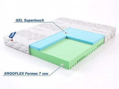 Матрас LineaFlex Active-Gel - 1 (изображение 1) Матрас LineaFlex Active-Gel - 1 (фотография, изображение 1)