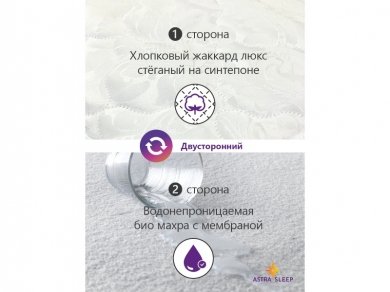 Наматрасник Astra Sleep Water Shield - 4 (изображение 4) Наматрасник Astra Sleep Water Shield - 4 (фотография, изображение 4)