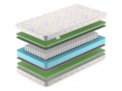 Матрас Denwir Baby Spring Foam 14 - 2 (изображение 2) Матрас Denwir Baby Spring Foam 14 - 2 (фотография, изображение 2)