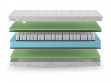 Матрас Denwir Baby Spring Foam 14 - 3 (изображение 3) Матрас Denwir Baby Spring Foam 14 - 3 (фотография, изображение 3)