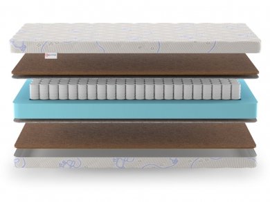 Матрас Denwir Baby Spring Hard 12 - 3 (изображение 3) Матрас Denwir Baby Spring Hard 12 - 3 (фотография, изображение 3)