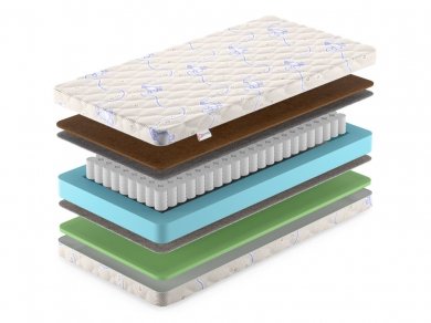 Матрас Denwir Baby Spring Hard Foam 13 - 2 (изображение 2) Матрас Denwir Baby Spring Hard Foam 13 - 2 (фотография, изображение 2)