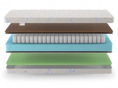 Матрас Denwir Baby Spring Hard Foam 13 - 3 (изображение 3) Матрас Denwir Baby Spring Hard Foam 13 - 3 (фотография, изображение 3)