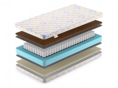 Матрас Denwir Baby Spring Hard Soft 12 - 2 (изображение 2) Матрас Denwir Baby Spring Hard Soft 12 - 2 (фотография, изображение 2)