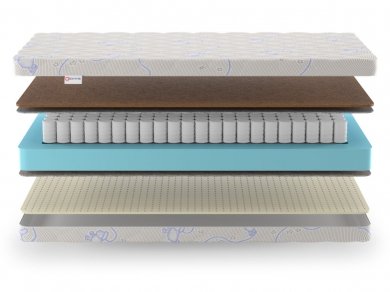 Матрас Denwir Baby Spring Hard Soft 12 - 3 (изображение 3) Матрас Denwir Baby Spring Hard Soft 12 - 3 (фотография, изображение 3)