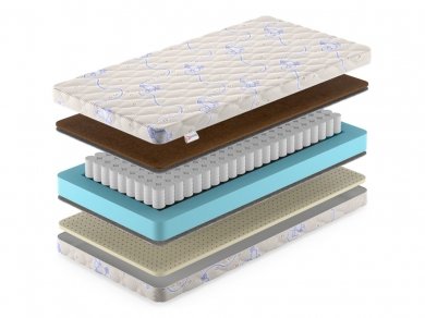 Матрас Denwir Baby Spring Hard Soft 13 - 2 (изображение 2) Матрас Denwir Baby Spring Hard Soft 13 - 2 (фотография, изображение 2)