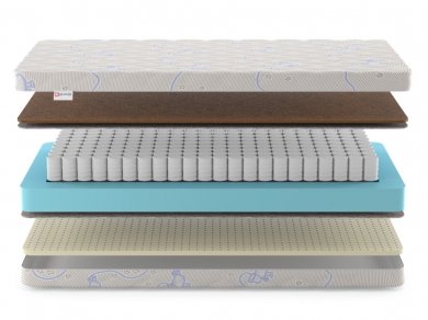 Матрас Denwir Baby Spring Hard Soft 13 - 3 (изображение 3) Матрас Denwir Baby Spring Hard Soft 13 - 3 (фотография, изображение 3)