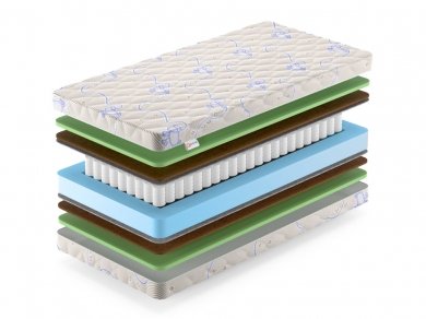 Матрас Denwir Baby Spring Middle Foam 16 - 2 (изображение 2) Матрас Denwir Baby Spring Middle Foam 16 - 2 (фотография, изображение 2)