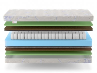 Матрас Denwir Baby Spring Middle Foam 16 - 3 (изображение 3) Матрас Denwir Baby Spring Middle Foam 16 - 3 (фотография, изображение 3)