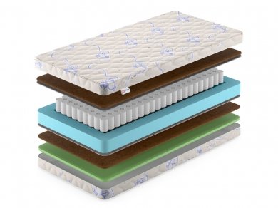 Матрас Denwir Baby Spring Middle Hard 14 - 2 (изображение 2) Матрас Denwir Baby Spring Middle Hard 14 - 2 (фотография, изображение 2)