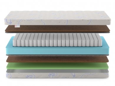 Матрас Denwir Baby Spring Middle Hard 14 - 3 (изображение 3) Матрас Denwir Baby Spring Middle Hard 14 - 3 (фотография, изображение 3)