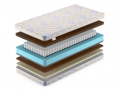 Матрас Denwir Baby Spring Middle Hard Soft 14 - 2 (изображение 2) Матрас Denwir Baby Spring Middle Hard Soft 14 - 2 (фотография, изображение 2)