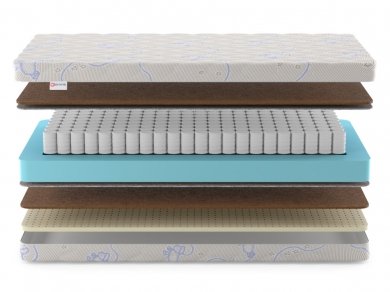 Матрас Denwir Baby Spring Middle Hard Soft 14 - 3 (изображение 3) Матрас Denwir Baby Spring Middle Hard Soft 14 - 3 (фотография, изображение 3)