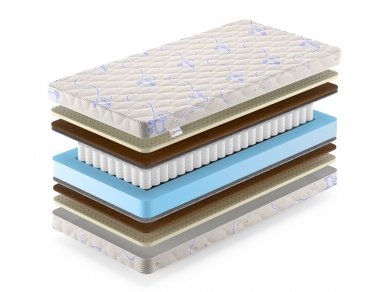 Матрас Baby Spring Middle Soft 16 - 2 (изображение 2) Матрас Baby Spring Middle Soft 16 - 2 (фотография, изображение 2)