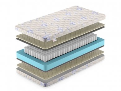 Матрас Denwir Baby Spring Soft 12 - 2 (изображение 2) Матрас Denwir Baby Spring Soft 12 - 2 (фотография, изображение 2)