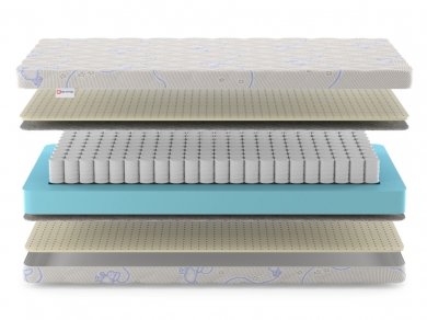 Матрас Denwir Baby Spring Soft 12 - 3 (изображение 3) Матрас Denwir Baby Spring Soft 12 - 3 (фотография, изображение 3)