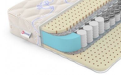 Матрас Denwir Baby Spring Soft 14 - 1 (изображение 1) Матрас Denwir Baby Spring Soft 14 - 1 (фотография, изображение 1)