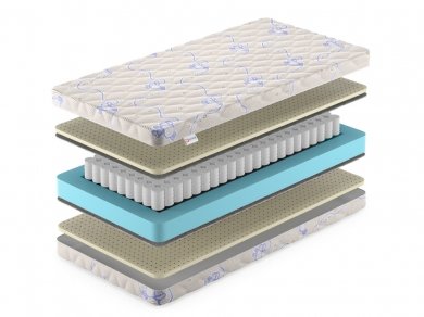 Матрас Denwir Baby Spring Soft 14 - 2 (изображение 2) Матрас Denwir Baby Spring Soft 14 - 2 (фотография, изображение 2)