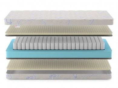 Матрас Denwir Baby Spring Soft 14 - 3 (изображение 3) Матрас Denwir Baby Spring Soft 14 - 3 (фотография, изображение 3)