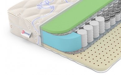 Матрас Baby Spring Soft Foam 14 - 1 (изображение 1) Матрас Baby Spring Soft Foam 14 - 1 (фотография, изображение 1)