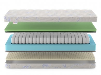 Матрас Baby Spring Soft Foam 14 - 3 (изображение 3) Матрас Baby Spring Soft Foam 14 - 3 (фотография, изображение 3)