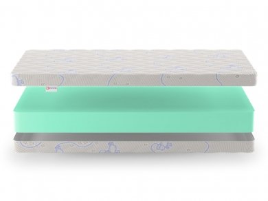 Матрас Denwir Baby Springless Eco Foam 14 - 3 (изображение 3) Матрас Denwir Baby Springless Eco Foam 14 - 3 (фотография, изображение 3)