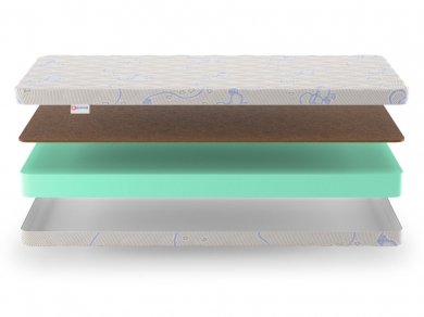 Матрас Denwir Baby Springless Eco Foam Hard 11 - 3 (изображение 3) Матрас Denwir Baby Springless Eco Foam Hard 11 - 3 (фотография, изображение 3)