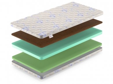 Матрас Denwir Baby Springless Eco Foam Hard 9 - 2 (изображение 2) Матрас Denwir Baby Springless Eco Foam Hard 9 - 2 (фотография, изображение 2)