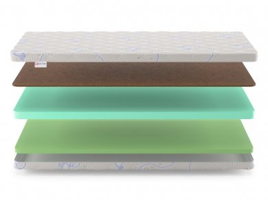 Матрас Denwir Baby Springless Eco Foam Hard 9 - 3 (изображение 3) Матрас Denwir Baby Springless Eco Foam Hard 9 - 3 (фотография, изображение 3)