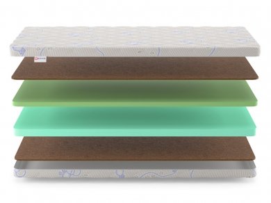 Матрас Baby Springless Eco Foam Hard Plus 10 - 3 (изображение 3) Матрас Baby Springless Eco Foam Hard Plus 10 - 3 (фотография, изображение 3)