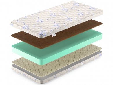 Матрас Denwir Baby Springless Eco Hard Soft 12 - 2 (изображение 2) Матрас Denwir Baby Springless Eco Hard Soft 12 - 2 (фотография, изображение 2)