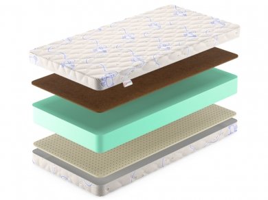 Матрас Denwir Baby Springless Eco Hard Soft 16 - 2 (изображение 2) Матрас Denwir Baby Springless Eco Hard Soft 16 - 2 (фотография, изображение 2)