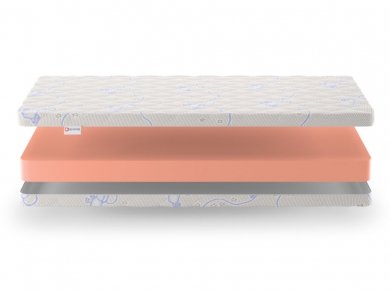 Матрас Denwir Baby Springless Top Foam 10 - 3 (изображение 3) Матрас Denwir Baby Springless Top Foam 10 - 3 (фотография, изображение 3)