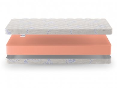 Матрас Denwir Baby Springless Top Foam 14 - 3 (изображение 3) Матрас Denwir Baby Springless Top Foam 14 - 3 (фотография, изображение 3)