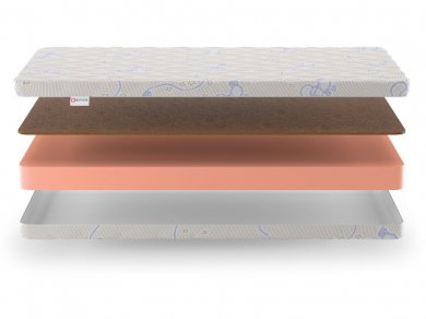 Матрас Denwir Baby Springless Top Foam Hard 11 - 3 (изображение 3) Матрас Denwir Baby Springless Top Foam Hard 11 - 3 (фотография, изображение 3)