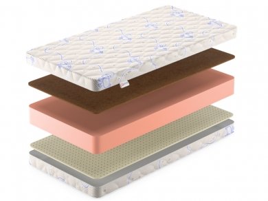 Матрас Denwir Baby Springless Top Hard Soft 16 - 2 (изображение 2) Матрас Denwir Baby Springless Top Hard Soft 16 - 2 (фотография, изображение 2)