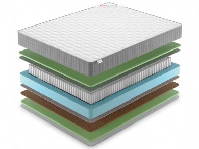  Denwir Best Balance Foam S1000 - 2 (,  2)