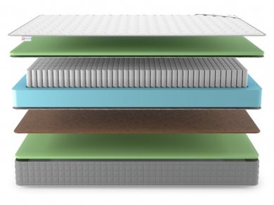  Denwir Best Balance Foam S1000 - 3 (,  3)