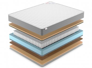 Матрас Denwir Best Balance Memo TFK - 2 (изображение 2) Матрас Denwir Best Balance Memo TFK - 2 (фотография, изображение 2)