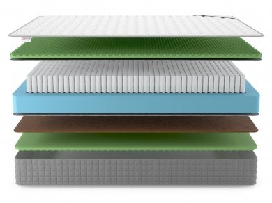  Denwir Best Balance Relax Foam S1000 - 3 (,  3)