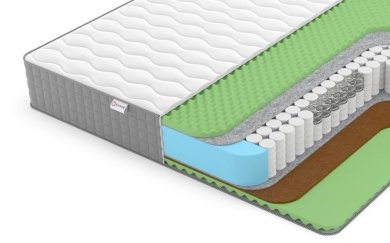 Матрас Denwir Best Balance Relax Foam TFK - 1 (изображение 1) Матрас Denwir Best Balance Relax Foam TFK - 1 (фотография, изображение 1)