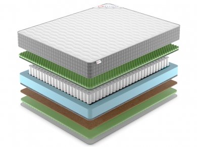 Матрас Denwir Best Balance Relax Foam TFK - 2 (изображение 2) Матрас Denwir Best Balance Relax Foam TFK - 2 (фотография, изображение 2)