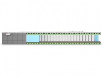 Матрас Denwir Best Balance Relax Foam TFK - 4 (изображение 4) Матрас Denwir Best Balance Relax Foam TFK - 4 (фотография, изображение 4)