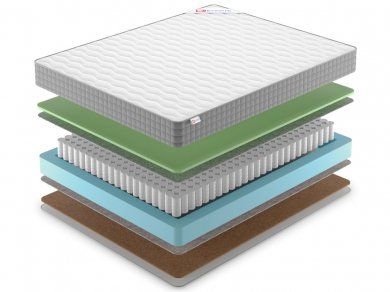 Матрас Best Foam Hard TFK - 2 (изображение 2) Матрас Best Foam Hard TFK - 2 (фотография, изображение 2)