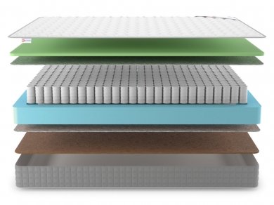 Матрас Best Foam Hard TFK - 3 (изображение 3) Матрас Best Foam Hard TFK - 3 (фотография, изображение 3)