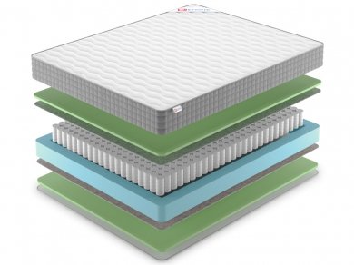 Матрас Denwir Best Foam TFK - 2 (изображение 2) Матрас Denwir Best Foam TFK - 2 (фотография, изображение 2)