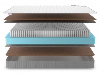 Матрас Denwir Best Hard S1000 - 3 (изображение 3) Матрас Denwir Best Hard S1000 - 3 (фотография, изображение 3)