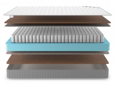 Матрас Denwir Best Hard TFK - 3 (изображение 3) Матрас Denwir Best Hard TFK - 3 (фотография, изображение 3)