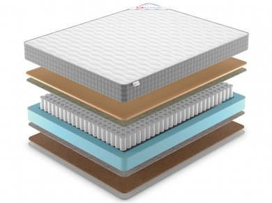 Матрас Best Memo Hard TFK - 2 (изображение 2) Матрас Best Memo Hard TFK - 2 (фотография, изображение 2)